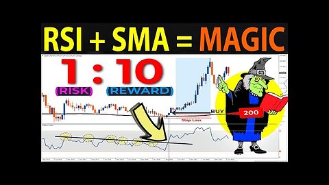 SECRET TRADING WEAPON: 95 Period Simple Moving Average + RSI = Instant Cash Machine! 💰🔥