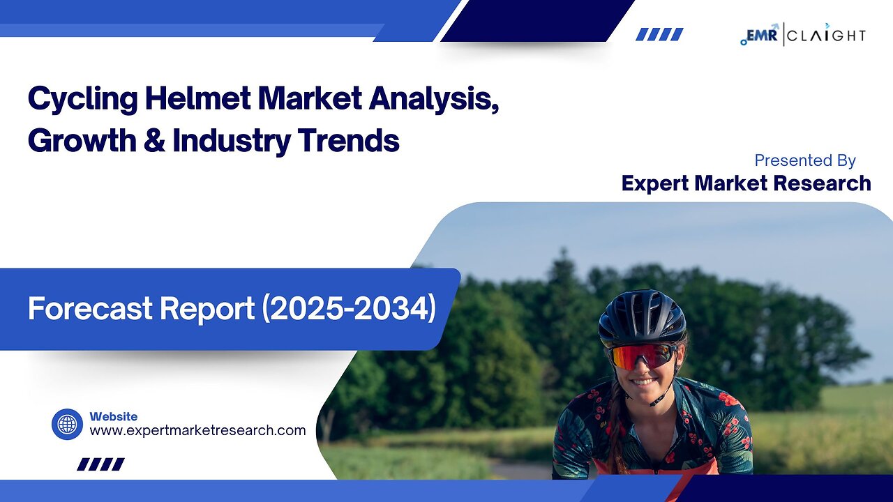 Cycling Helmet Market| Trends, Growth & Forecast 2025-2034