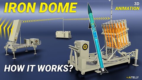 IRON DOME HOW IT WORKS
