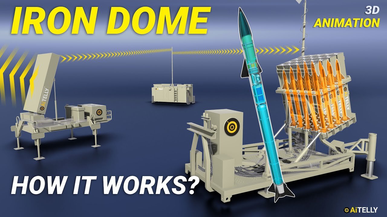 IRON DOME HOW IT WORKS