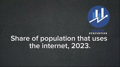 Share of population that uses the internet, 2023...