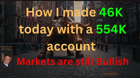 August 28th, 2025 BYOB Trading Day in Review. Video. For educational purposes only.