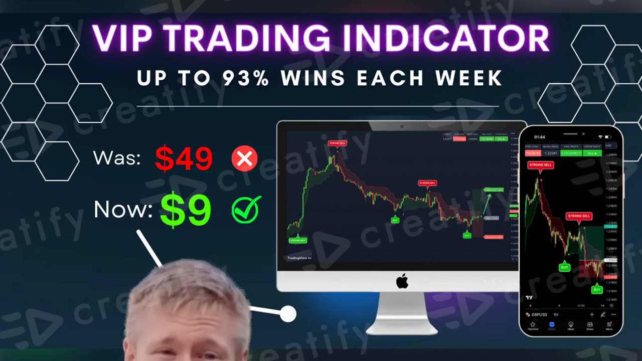 Win Up To 93% Of Stock Trades ( Stock Indicators )