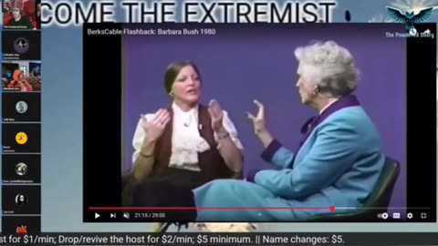 Body Language Analysis of Ex First Lady Bush 1980 Interview #bodylanguage #shorts #thepowdereddusty