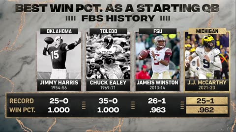 2024 Rose Bowl CFP Alabma vs Michigan