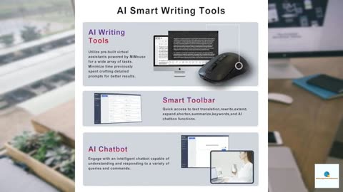 AI Voice Office Mouse,Wireless Mouse with No Fee for subscription AI Chatbot, MIMOUSE Soft