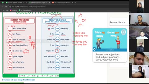 Fluency Builders-A1 (9) S/O pronouns