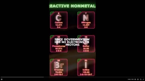 Governmentium - An old favorite you might have missed. Ted Nugent reposted