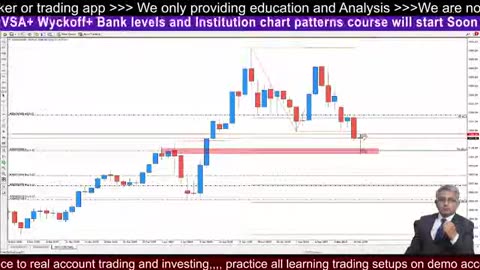 Crypto Tide BTC Live Analysis #BTC #Trading