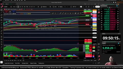 Futures Training
