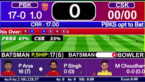 Rajsthan Royals Vs Channai Super kings | 22th T20 | RR VS CSK | Live Cricket Score Commentary