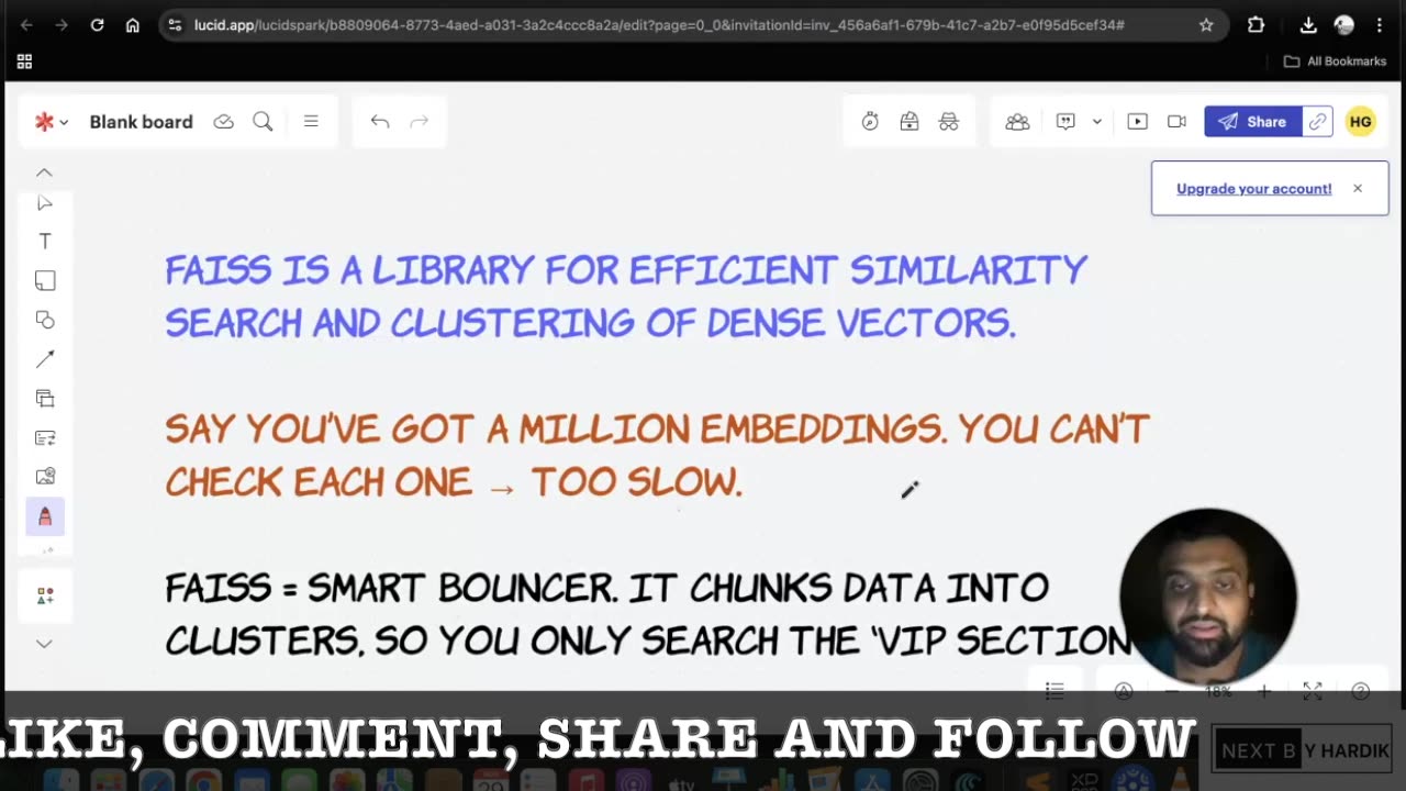 Vector Indexing: FAISS 101-Why It’s Fast