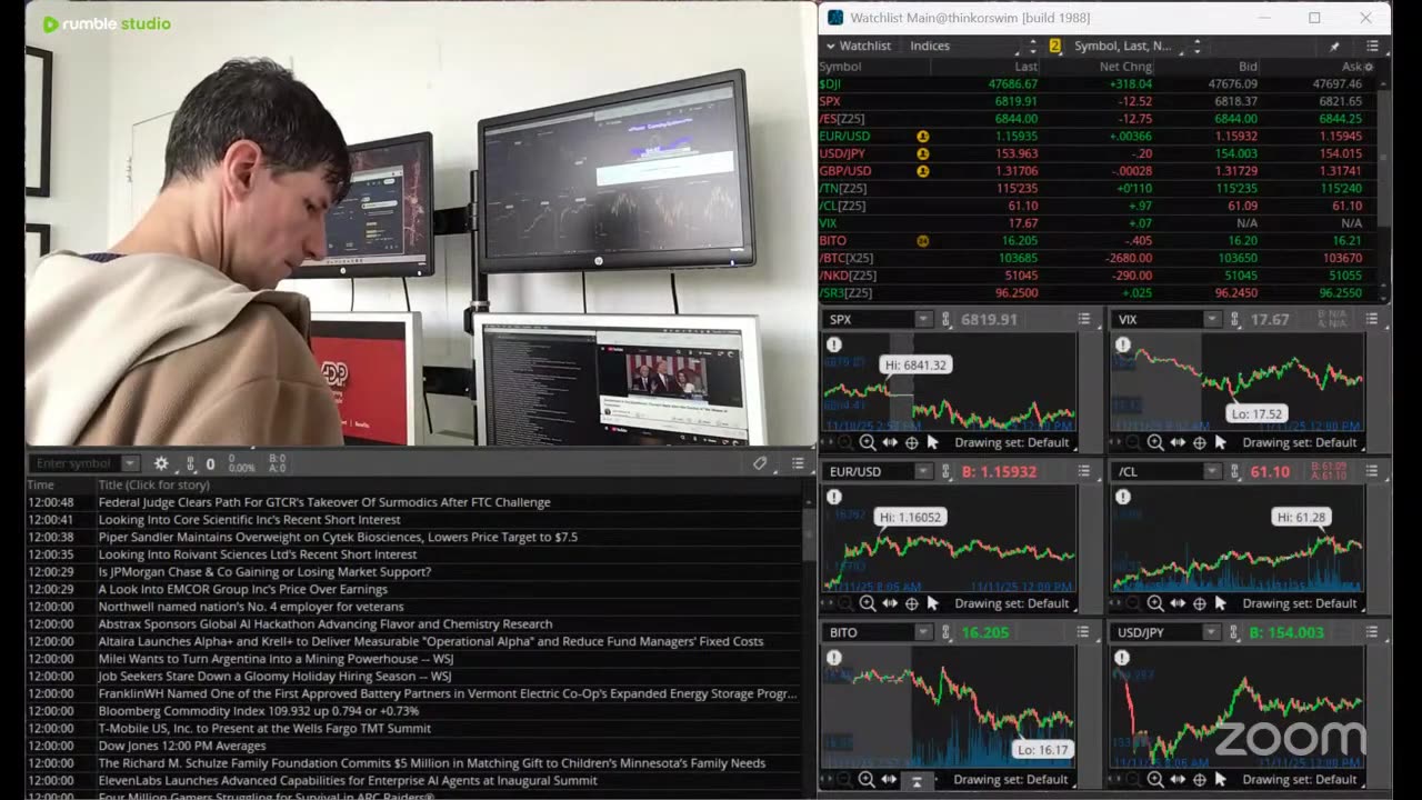 Fuse Ep17 (ADP Data, Ai Bubble, Mamdani, Shutdown, BBC Crisis, K-Shape Econ) by Dr. Paul Cottrell