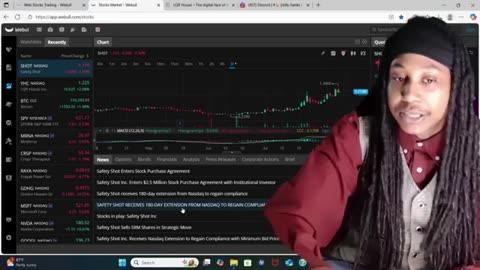 $SHOT Stock Exploded 400%! Nasdaq Extension + $16M Deal + Acquisition?! ????