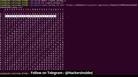 Learn cyber security by CTF
