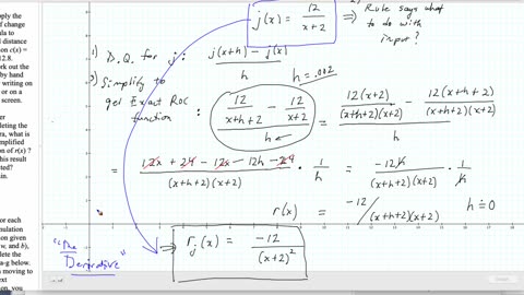 MAT 270 Wed Mar 19: Rate of Change Function by the Difference Quotient