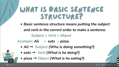 Charming Talk Star - A2 (14) - Basic sentence structure - Session 6