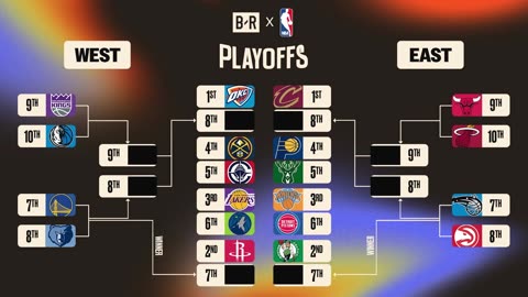 FULL NBA Playoffs and Play-In Bracket Revealed