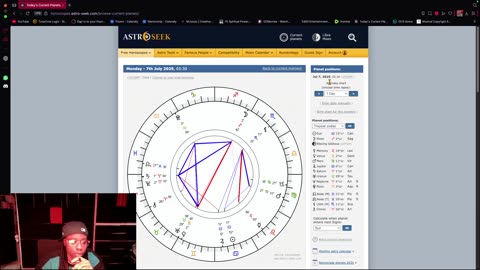Cookin slapz, in studio, weekly astrology