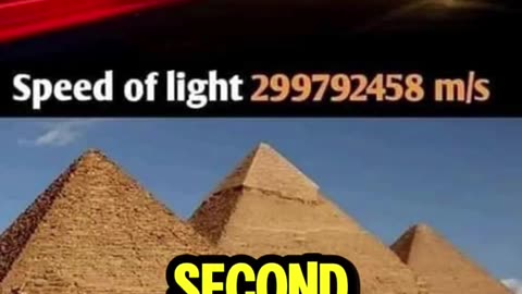 Pyramids latitude