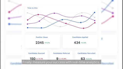 Hire Smarter and Faster with Breezy HR Onboarding Software
