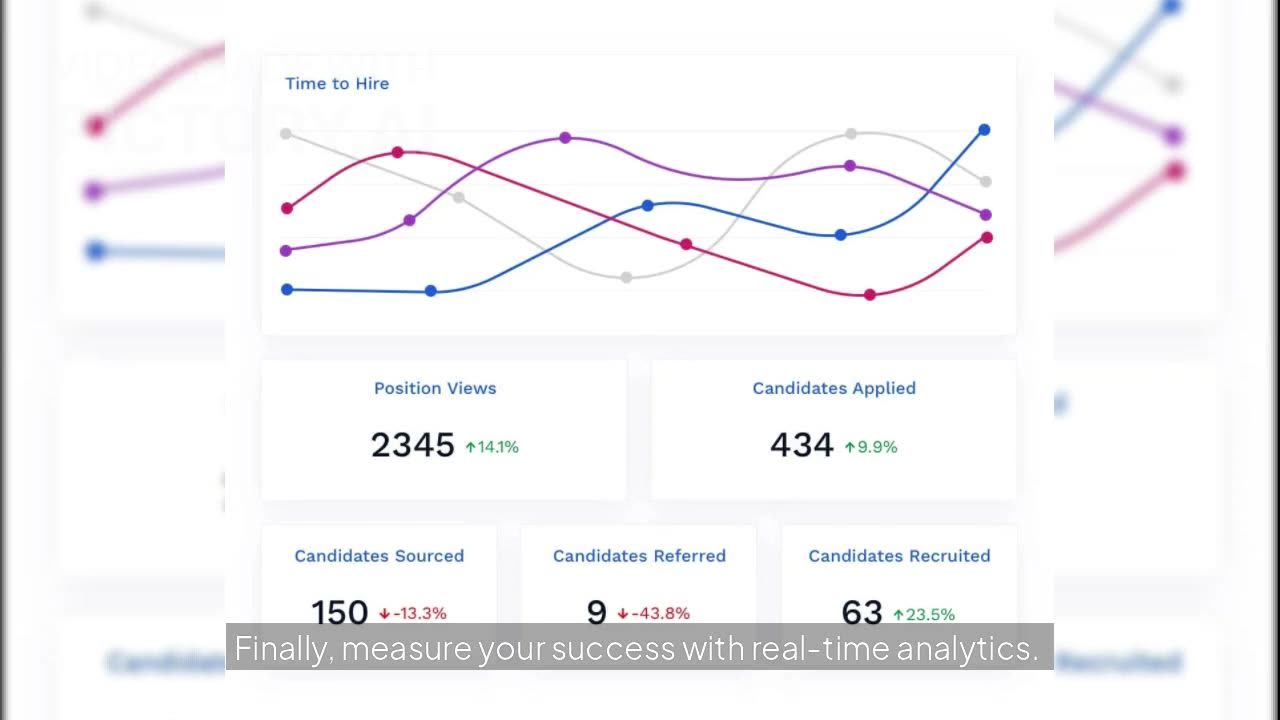 Hire Smarter and Faster with Breezy HR Onboarding Software