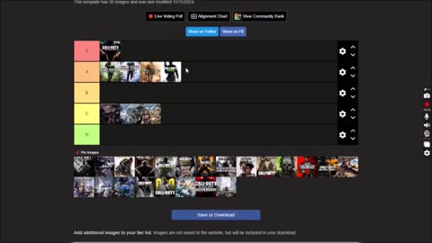 Call Of Duty Tierlist Updated to BO6