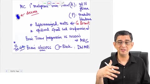 82. Intracranial Space Occupying Lesion