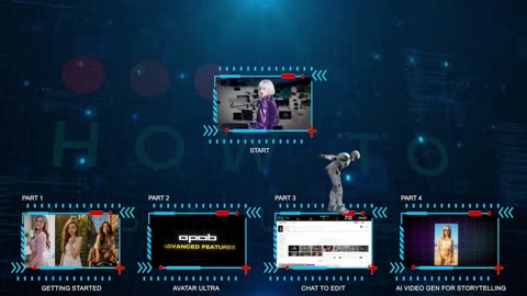 How to Create Long Form AI Videos with UNCENSORED AI Influencer Maker