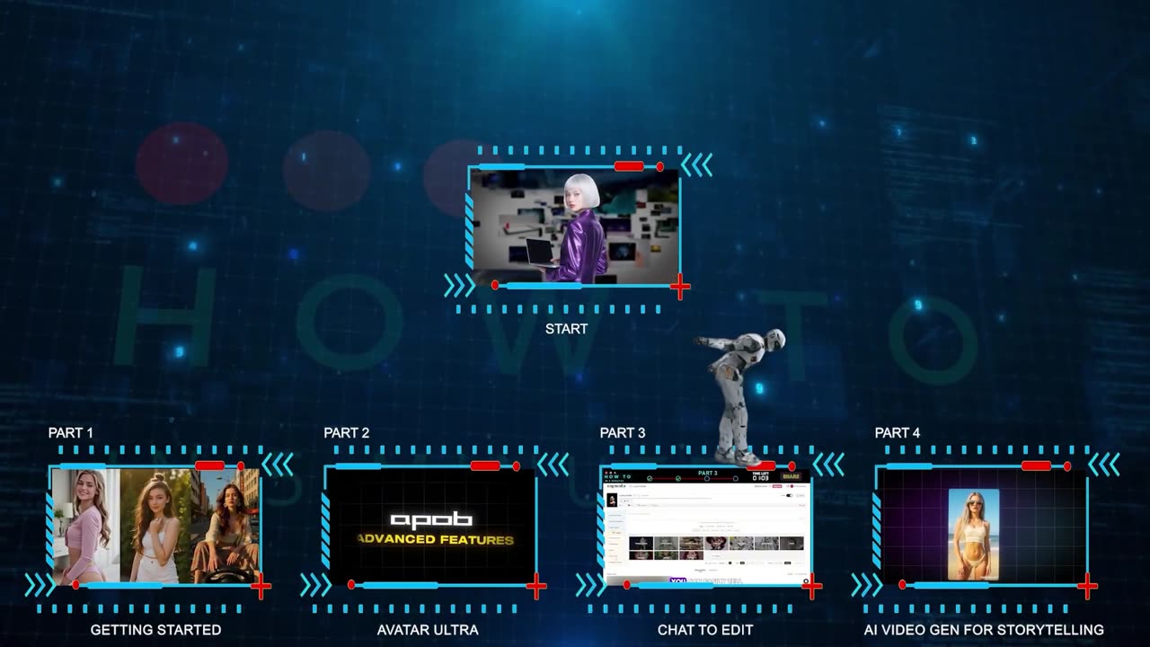 How to Create Long Form AI Videos with UNCENSORED AI Influencer Maker