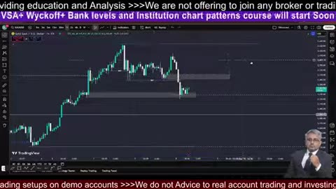 XAUUSD Trading Learn with BTC Insights #crypto #BTC