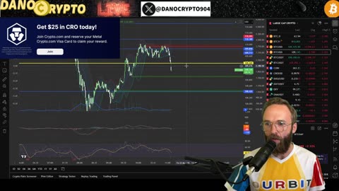 TRUMP ANNOUNCES TARIFF ON EU! CRYPTO DOESNT CARE!