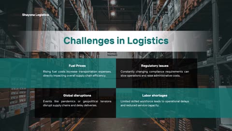 Shayona Logistics Company Melbourne