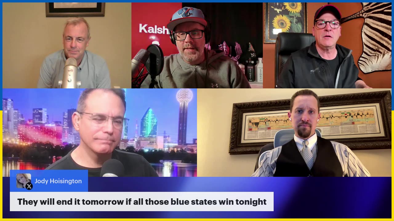 Election Night LIVE RESULTS! Powered by @Kalshi