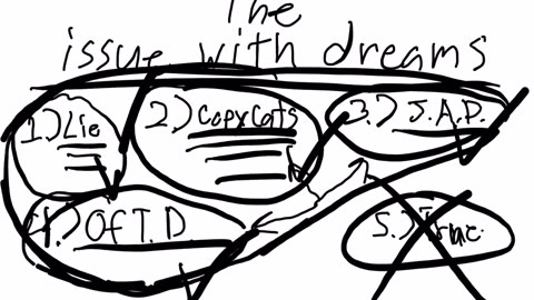 The issue with dreams