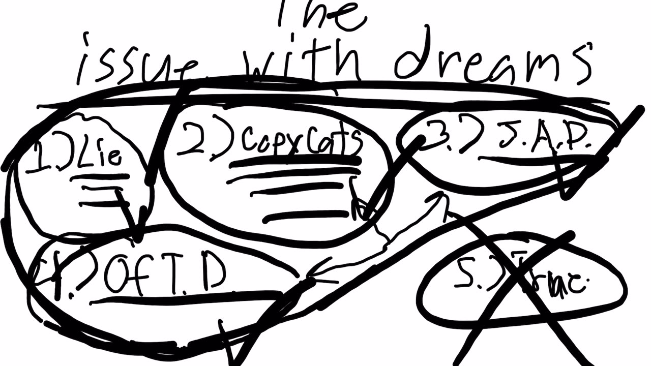 The issue with dreams