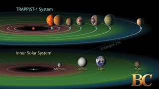 Earth-like planet that may contain water studied by NASA’s Webb telescope