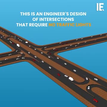 INTERESTING INTERSECTION