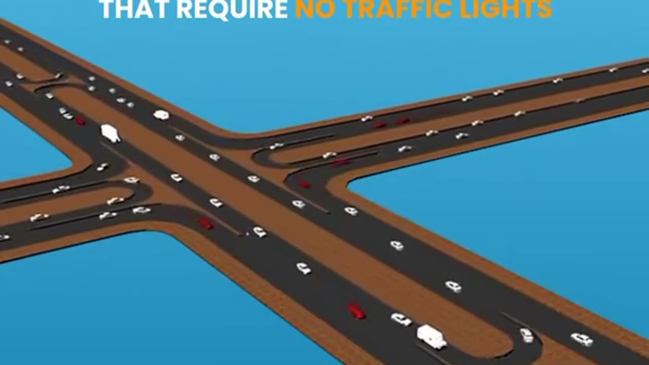 INTERESTING INTERSECTION