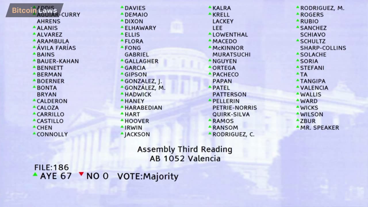 California just passed a bill to seize #Bitcoin