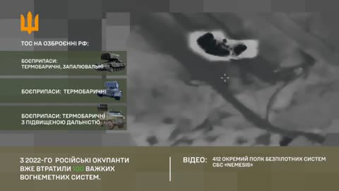 🔥⚔️ Ukraine Russia War | Russia Loses 100 Heavy Flamethrowers Since Invasion Start | RCF