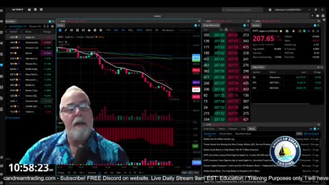 Futures Training