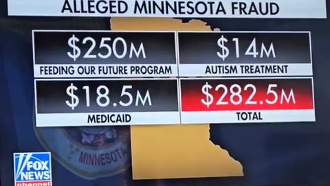 Minnesota taxpayers! So this "Housing Stabilization Program" which was only sup...