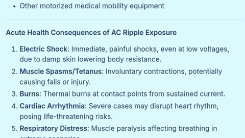 Caregivers at Risk: Acute & Chronic Symptoms from AC Ripple Exposure