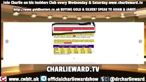 BRINGING THE UK POPULATION DOWN TO 15 MILLION WITH KATE SHEMIRANI AND CHARLIE_part35