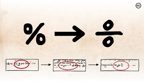 How to Calculate Percentages [The Simple Way]