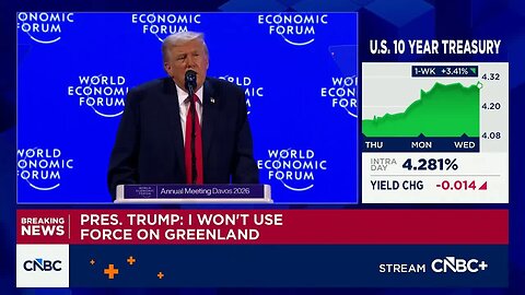 President Trump: I'm asking Congress to cap credit card interest rates at 10% for one year