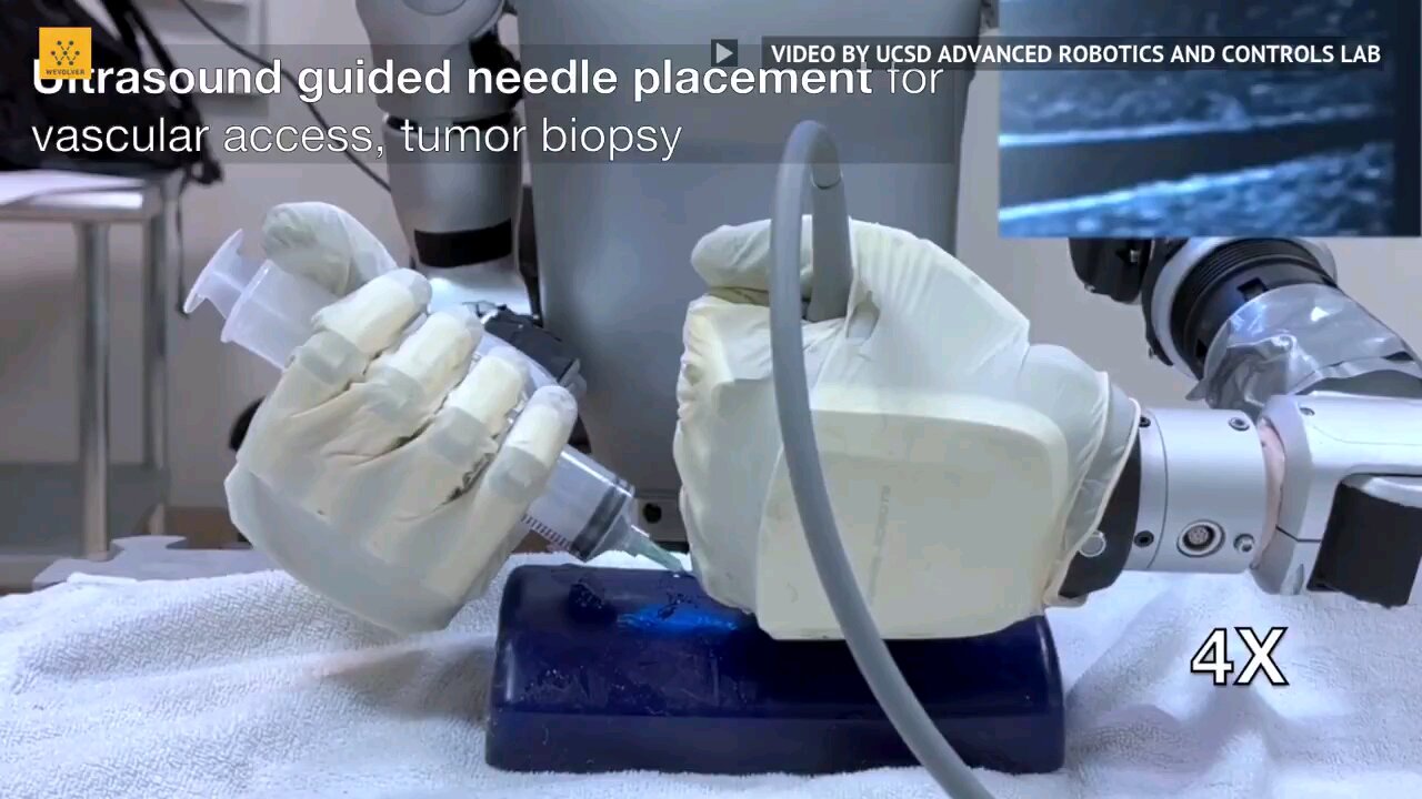 Rise Of The Machines- Healthcare Robotics Perform Operations