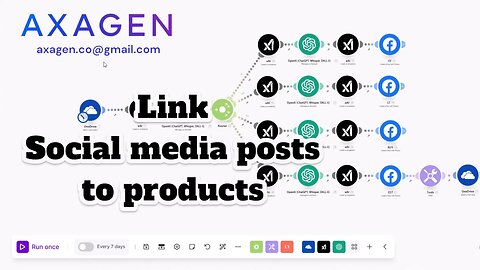 Auto-Generate Social Media Posts for Products Using AI + Make.com
