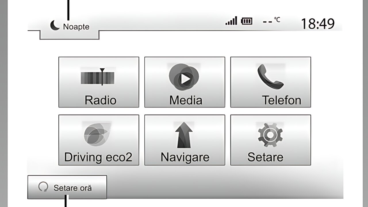 Reglare volum la voce navigare la Media Nav Dacia